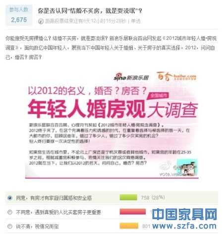 2012婚否？房否？