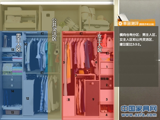 整體衣柜不僅僅是一個個單獨的產品，而是通過收納組件的組合來共同發揮功能，最大限度利用衣柜內的每一寸空間。