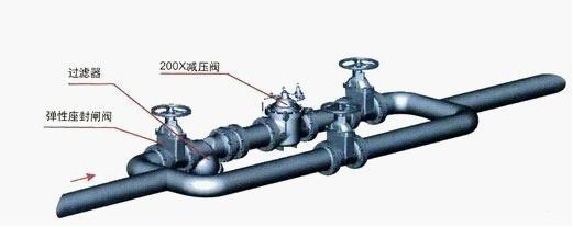 沃茨閥門200X減壓穩壓閥安裝示意圖