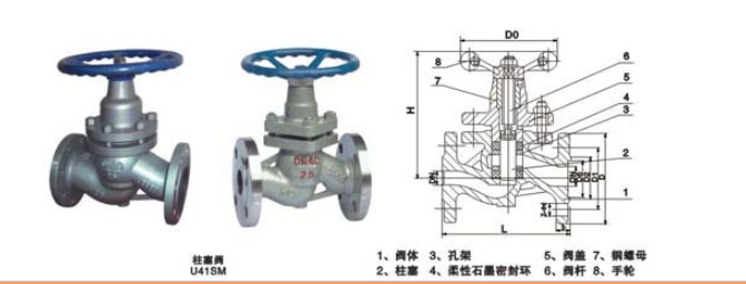  沃茨法蘭柱塞閥U41SM結(jié)構(gòu)圖