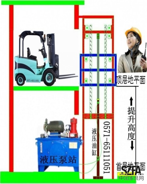 0)產品插圖0